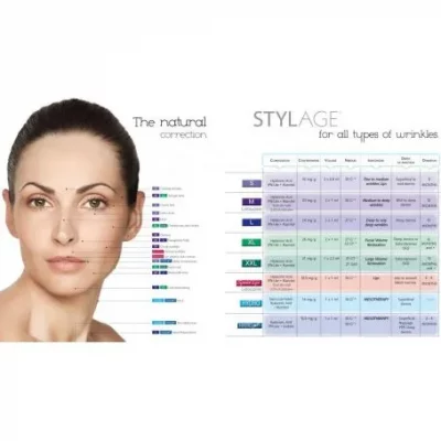 vivacy stlage fillers